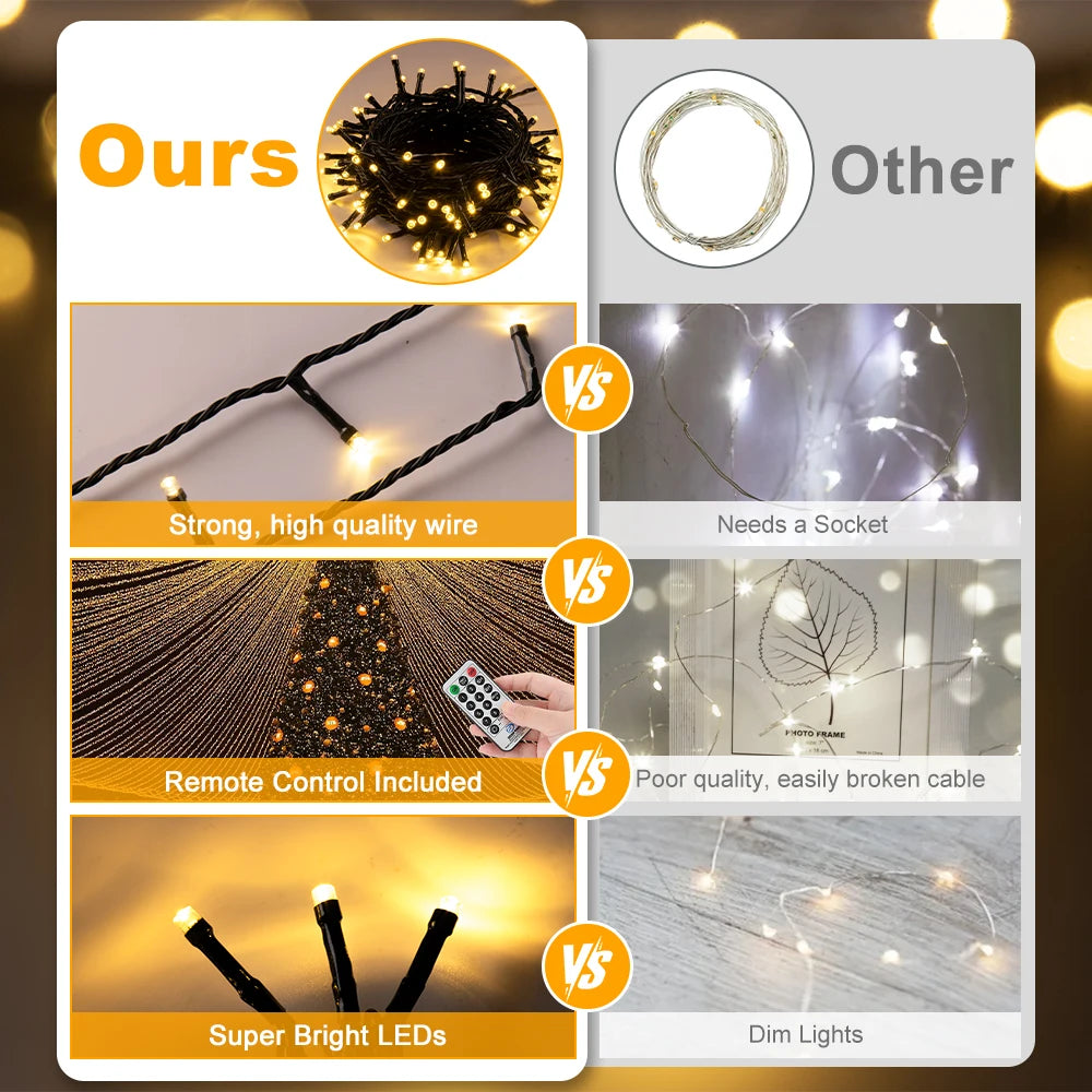 Fairy LED String Lights, 25M/82FT Decorative Lights With Remote Control 8 Modes Lights for Christmas Wedding Party Garden Decor