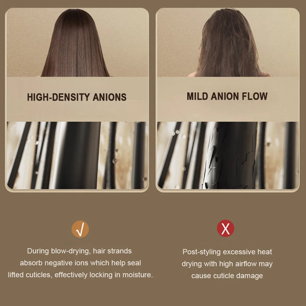 Portable Hair Dryer Hot Cold Wind Hair Care Quick Dry Professional Hairdryer Negative Lonic 1900W 3th Gear Household Blow Dryer