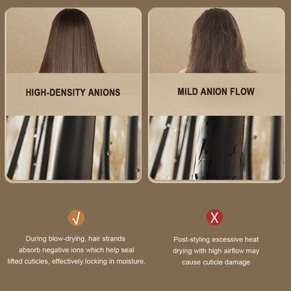 Portable Hair Dryer Hot Cold Wind Hair Care Quick Dry Professional Hairdryer Negative Lonic 1900W 3th Gear Household Blow Dryer