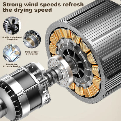 Portable Hair Dryer Hot Cold Wind Hair Care Quick Dry Professional Hairdryer Negative Lonic 1900W 3th Gear Household Blow Dryer