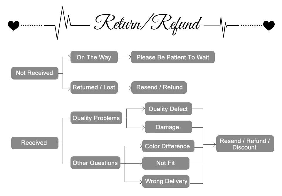 Women's Waist Trainer Sauna Sweat Vest Corset Body Shaper Neoprene Shapewear Gym Workout Tank Top Black Slimming Top with Zipper