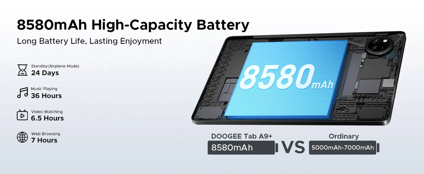 DOOGEE Tab A9+ 2 IN 1 Smart Tablet PC Android 15 11'' Display 20GB RAM(4+16) 64GB ROM 8580mAh Battery Dual Speakers Widevine L1