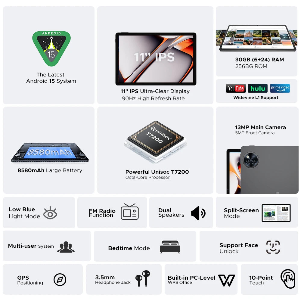 DOOGEE U11 Pro 2in1 PC Tablet Android 15 30GB(6+24) 256GB 11" 8580mAh Battery Dual Speakers Unisoc T7200 Widevine L1 Tablet