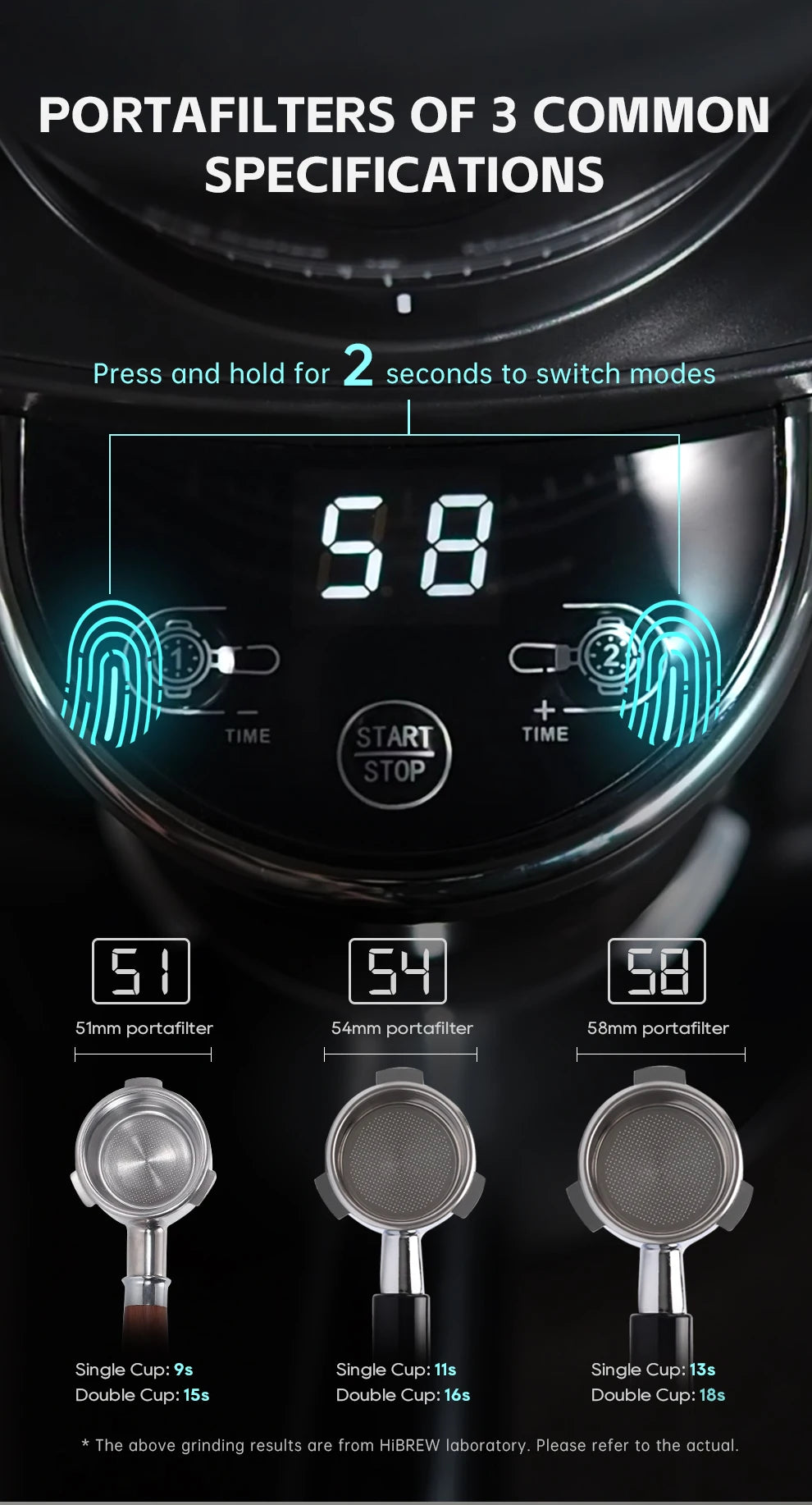 HiBREW Automatic Burr Mill Electric Coffee Grinder with 31 Gears for Espresso American Coffee Pour Over Visual Bean Storage G3