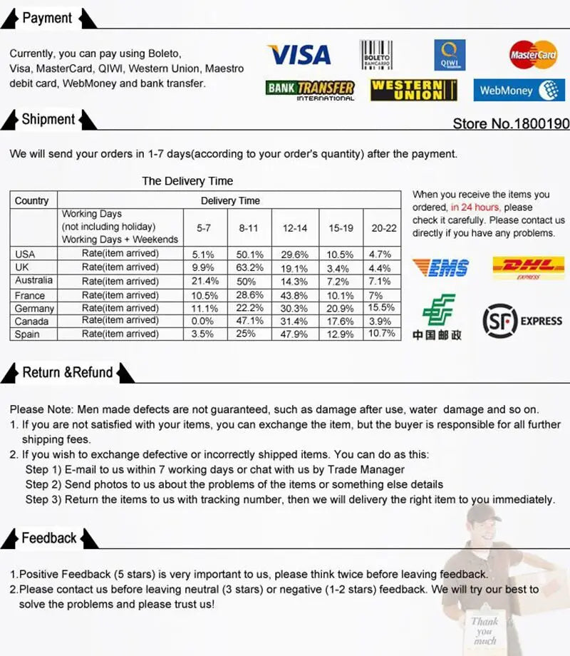 Autumn Winter Women's Pullover Sweater Solid Color Simple Casual High Neck Long Sleeve Knitte Sweaters Female Commuting Clothing