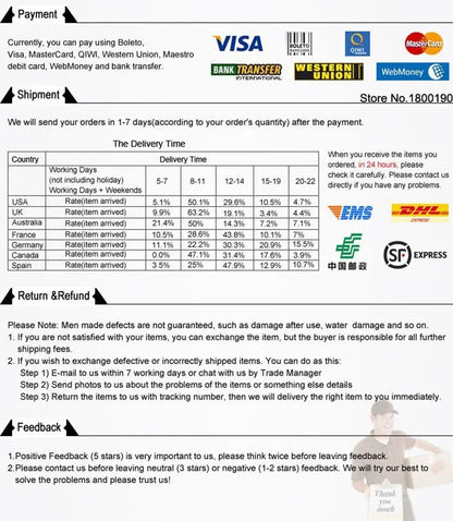 Autumn Winter Women's Pullover Sweater Solid Color Simple Casual High Neck Long Sleeve Knitte Sweaters Female Commuting Clothing