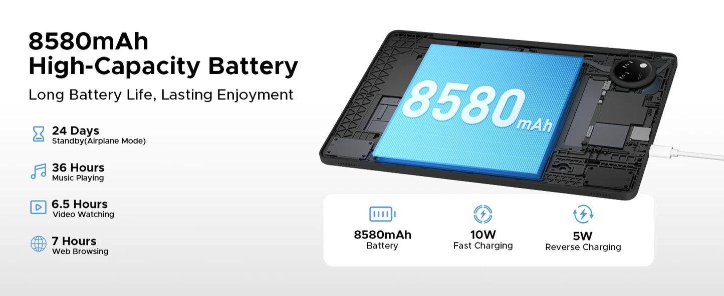 DOOGEE Tab A9 Pro+ Tablet PC Android 15 Dual Speakers 11'' Screen 30GB (6GB+24GB) 128GB 8580mAh Battery Widevine L1 Smart Pad