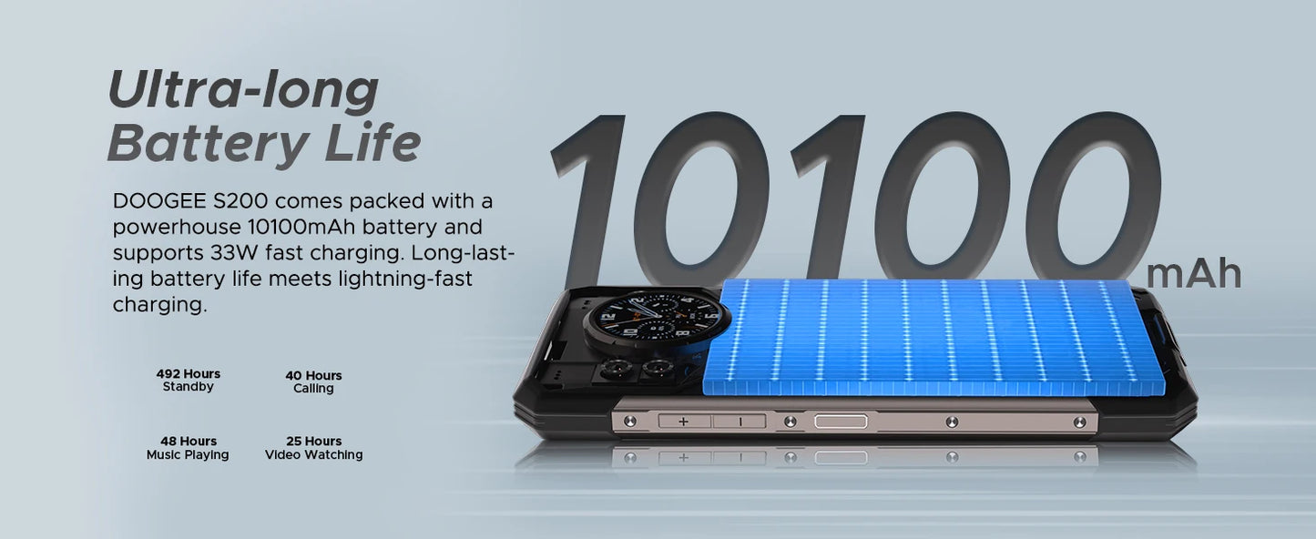 DOOGEE S200 5G Rugged Phone 1.32" Rear Display 12GB 256GB 6.72" 120Hz 100MP AI Main Camera 10100mAh Battery 33W Smartphone