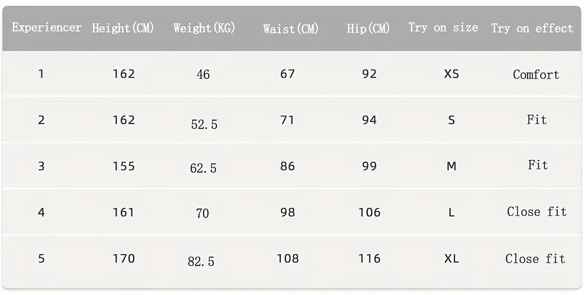 5pcs Women Sport Cropped Pants Solid Color Back Waist Pocket High Waist Yoga Legging Butter Athletic Gym Comprehensive Training