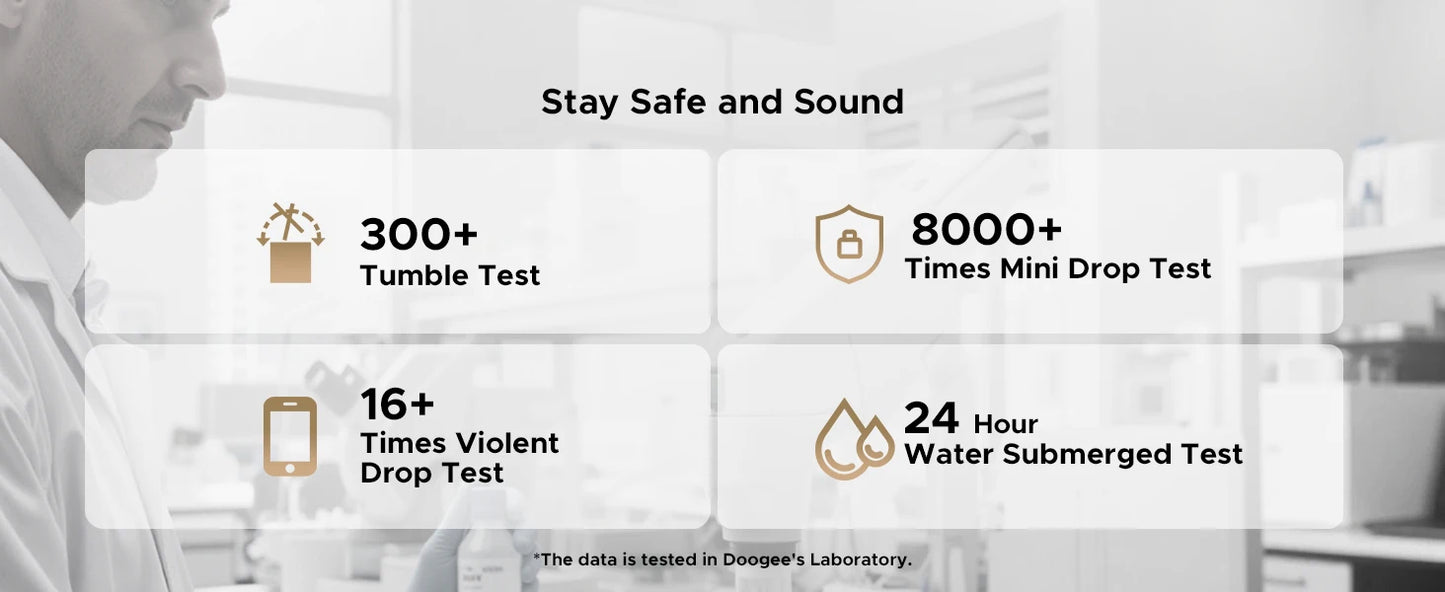 DOOGEE S200 Max 5G Rugged Phone Dual light Flashlight 16GB 512GB 22000mAh 66W 1.32" Rear Display 6.72” 120Hz NFC Smartphone