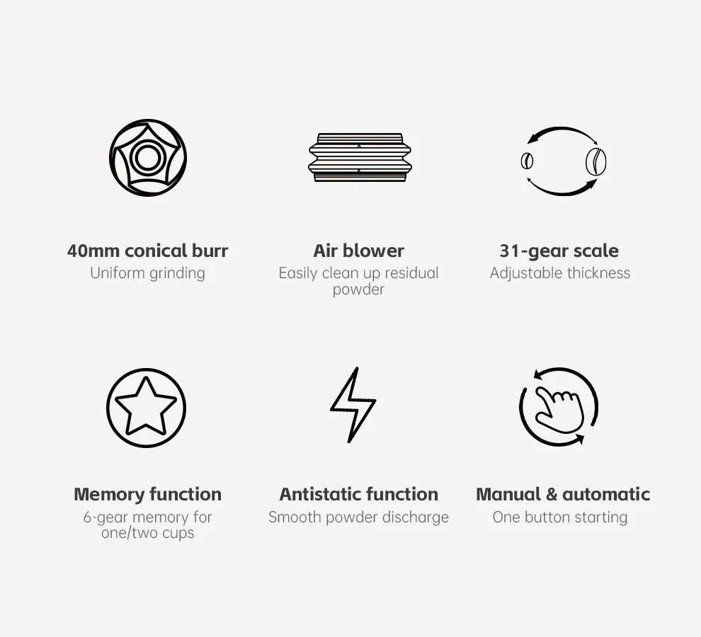 HiBREW Automatic Burr Mill Electric Coffee Grinder with 31 Gears for Espresso American Coffee Pour Over Visual Bean Storage G3