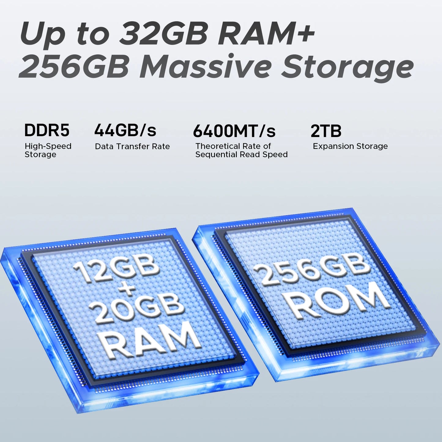 DOOGEE S200 5G Rugged Phone 1.32" Rear Display 12GB 256GB 6.72" 120Hz 100MP AI Main Camera 10100mAh Battery 33W Smartphone