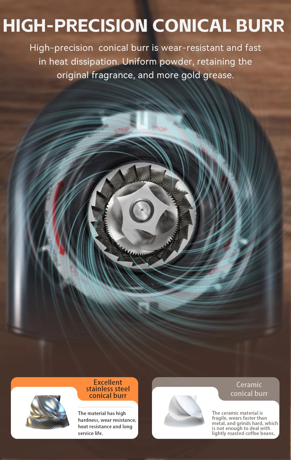 HiBREW Automatic Burr Mill Electric Coffee Grinder with 31 Gears for Espresso American Coffee Pour Over Visual Bean Storage G3