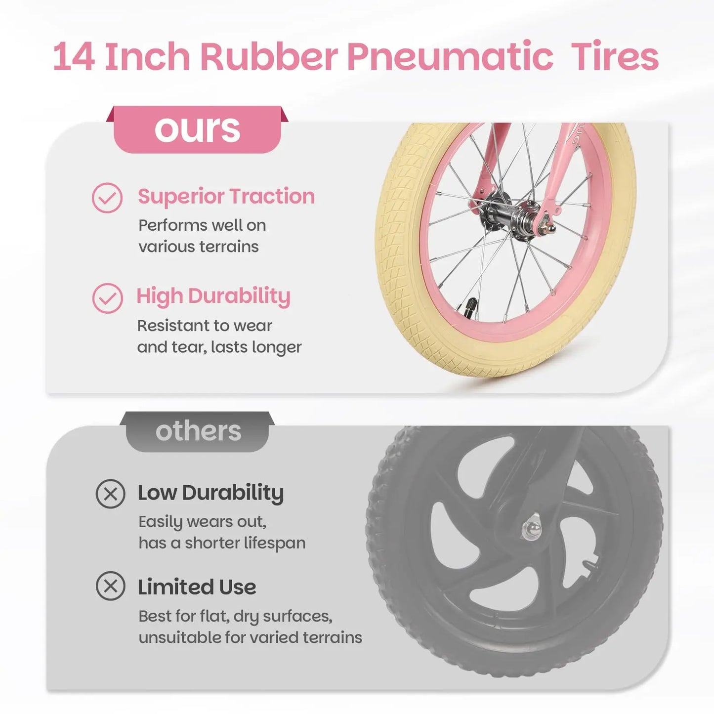 14 Inch Kids Balance Bike, Lightweight Height-adjustable Push Bike with Removable Basket and Rubber Air Tires