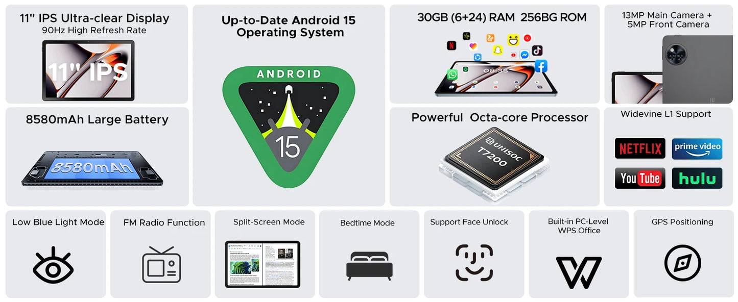 DOOGEE U11 Pro 2in1 PC Tablet Android 15 30GB(6+24) 256GB 11" 8580mAh Battery Dual Speakers Unisoc T7200 Widevine L1 Tablet