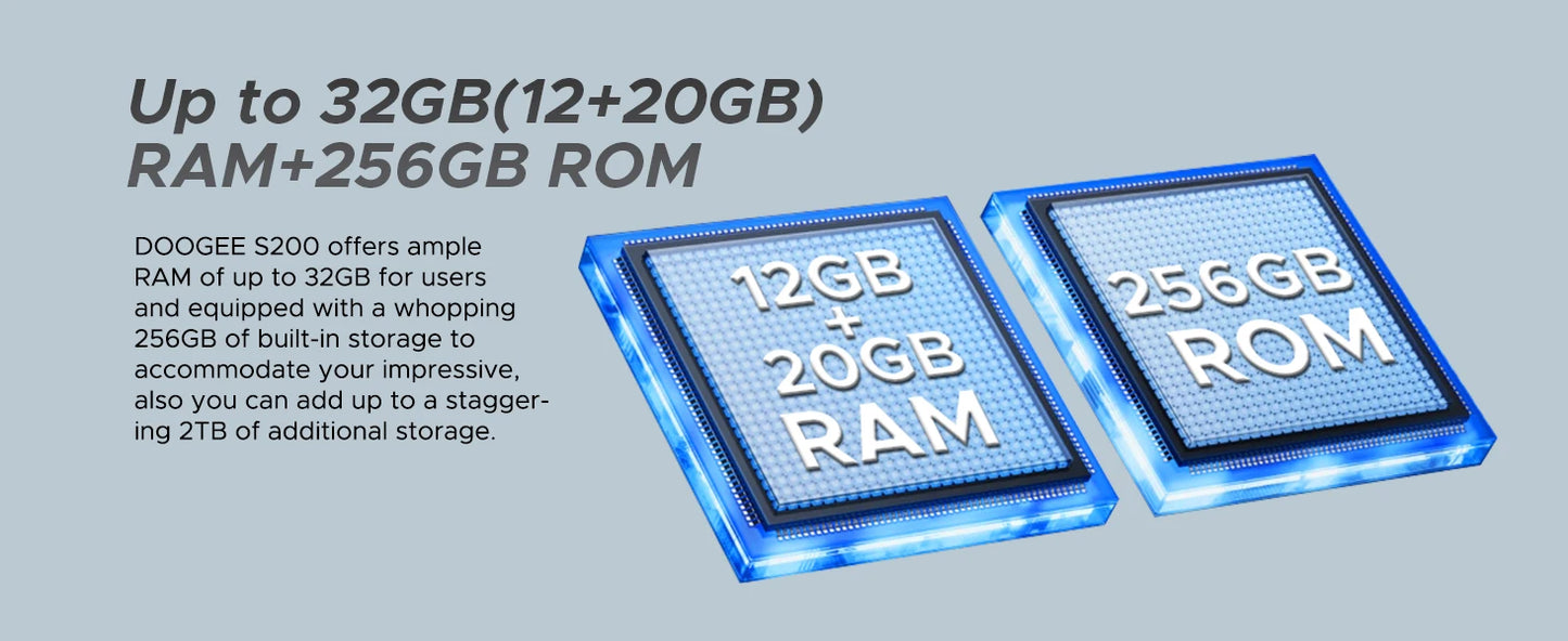 DOOGEE S200 5G Rugged Phone 1.32" Rear Display 12GB 256GB 6.72" 120Hz 100MP AI Main Camera 10100mAh Battery 33W Smartphone