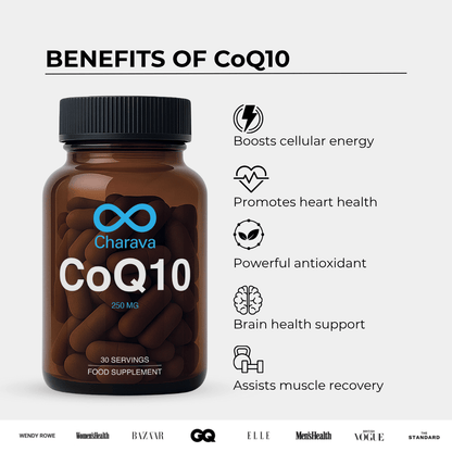 CoQ10 - Ubiquinone Coenzyme Q10 250mg