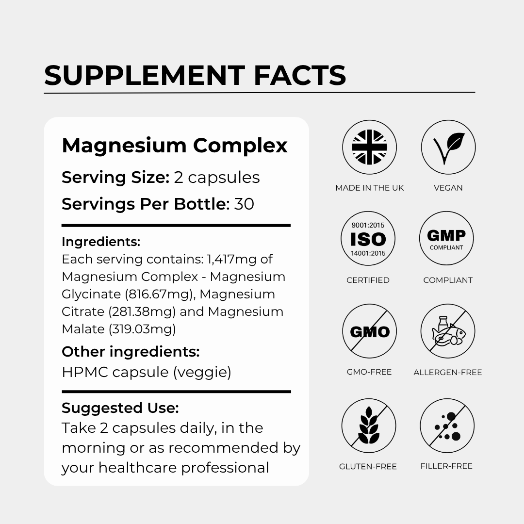 Magnesium Complex